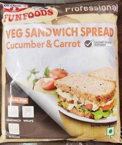 Funfood Sandwich Spread